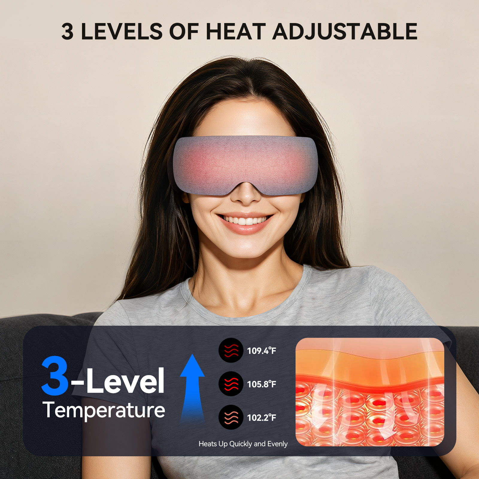 Eye Mask Heated - قناع عين ذكي جديد قابل لإعادة