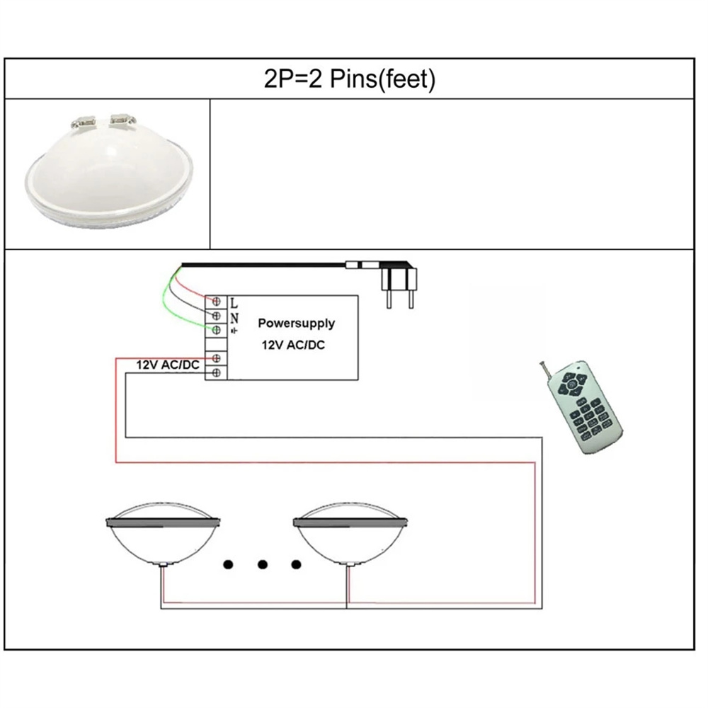 45 واط 25 واط PAR56 RGB LED إض - مراجعة Xy Spa & Wellness وسعره